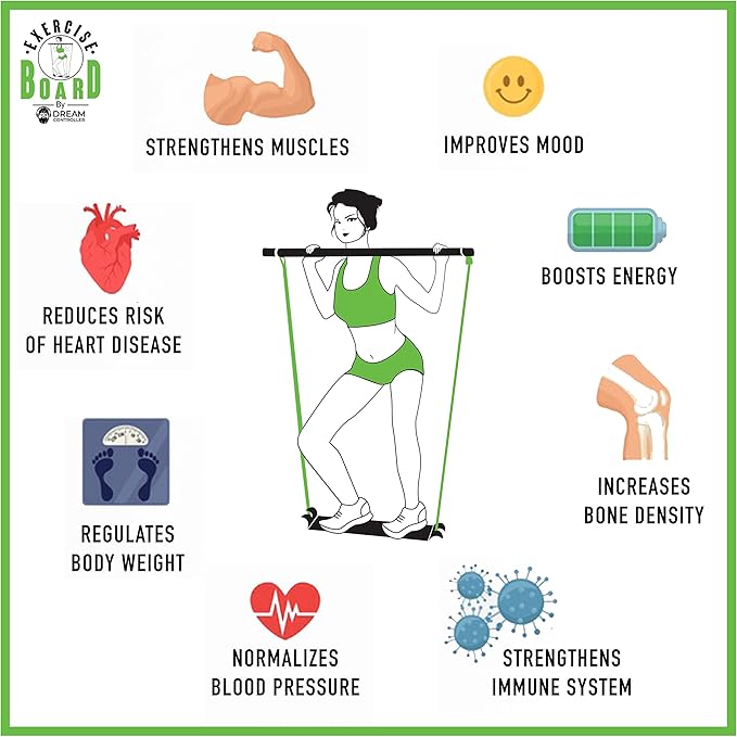 Home Workout Equipment for Women. Home Gym Equipment.