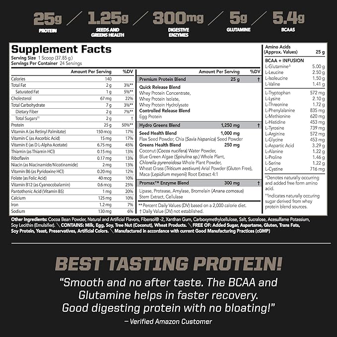 PMD Sports Amplify XL Premium Whey Protein Supplement Hydro Greens Blend - Glutamine and Whey Protein Matrix with Superfood for Muscle, Strength and Recovery - Double Chocolate Explosion (24 Servings)
