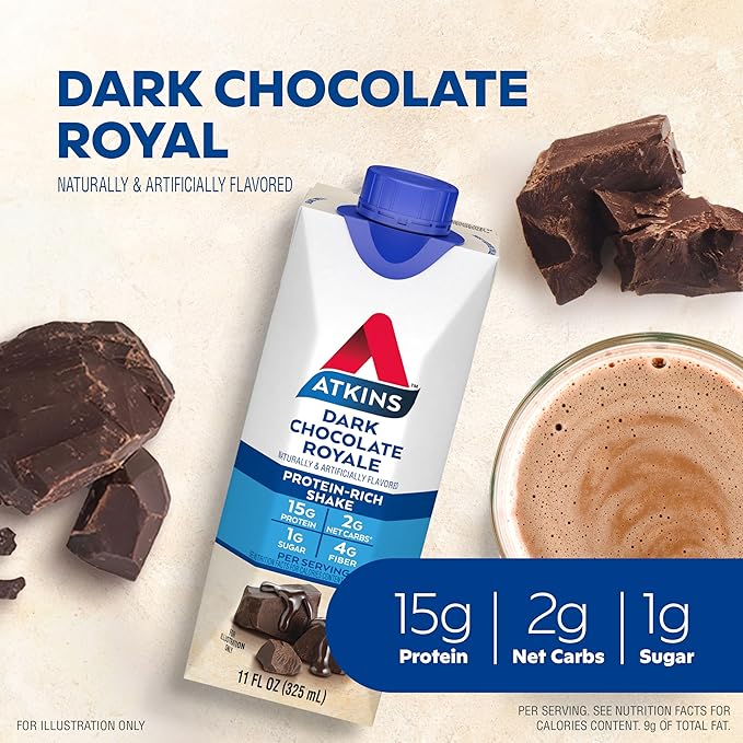 Atkins Dark Chocolate Royale Protein Shake, 15g Protein, Low Glycemic, 2g Net Carb, 1g Sugar, Keto Friendly, 12 Count
