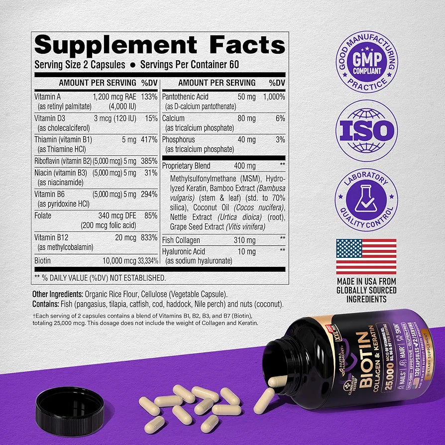 NUTRAHARMONY Biotin | Collagen | Keratin - Clinically Tested Supplement - Hair Growth Support, Skin & Nails - 25000 mcg Vitamins B2, B3, B6 & B7 + B1 & Hyaluronic Acid - Made in USA - Women & Men | 120 Capsules