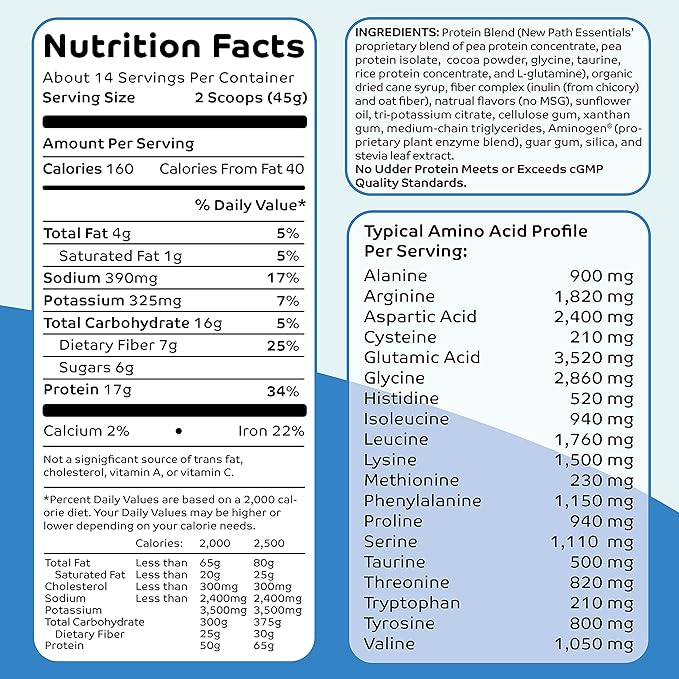 No Udder Protein | Vegan Protein Powder | Soy Free Protein Powder | Chocolate | 17g Protein | 1lb