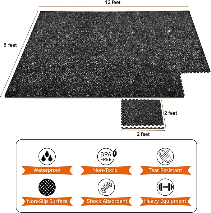 Sivan Fitness 1/2" Thick Rubber Top High-Density EVA
