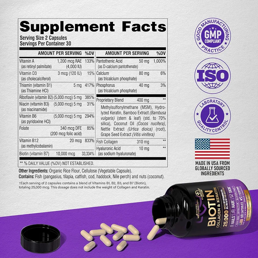 NUTRAHARMONY Biotin | Collagen | Keratin - Clinically Tested Supplement - Hair Growth Support, Skin & Nails - 25000 mcg Vitamins B2, B3, B6 & B7 + B1 & Hyaluronic Acid - Made in USA - Women & Men | 60 Capsules