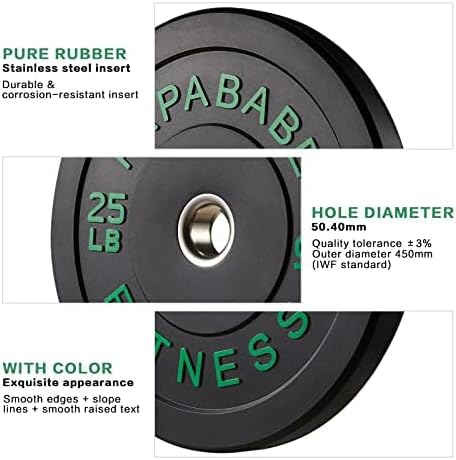 Papababe Bumper Plates 2 Inch
