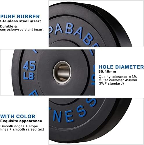Papababe Bumper Plates 2 Inch