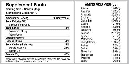 Juvo Raw Green Protein Organic, Vegan, Gluten Free, Non-GMO, Kosher, No Stevia, 23g of Protein, Complete Amino Acid Profile, 16.9 Ounce