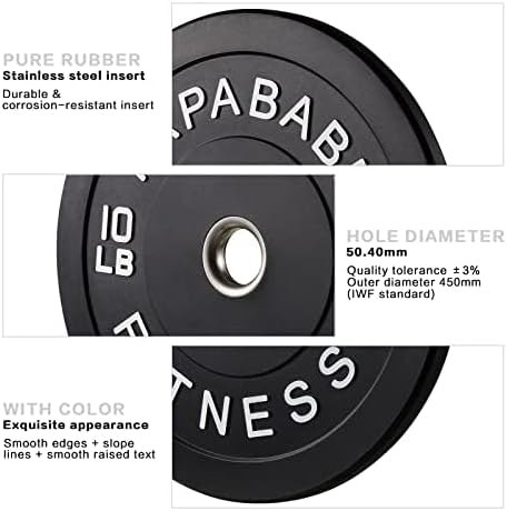 Papababe Bumper Plates 2 Inch