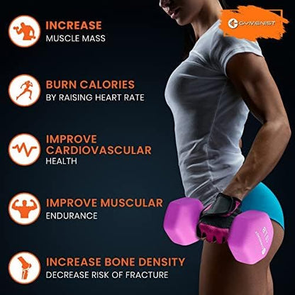 GYMENIST Pair of Dumbbells Set of 2 Soft Non Slip Grip Dumbbells Pair Covered with Neoprene (5 LB)