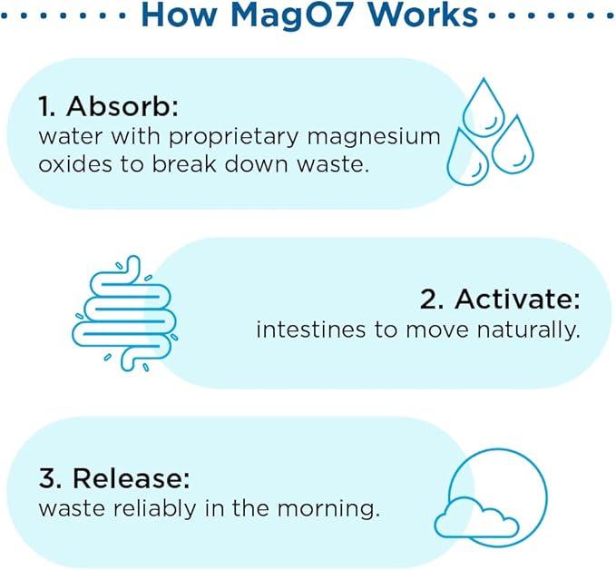 nbpure MagO7 - Natural Colon Cleanse & Detox - Occasional Constipation Relief, Stool Softening, & Bloating Support for Men & Women - Ozonated Magnesium Oxide, 30 Capsules