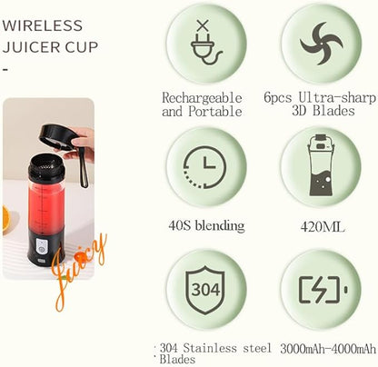 Portable Blender, Cordless, Personal Blender-for Shakes & Smoothies, BPA Free, Leakproof, USB-C Rechargeable, Ideal for Ice Blending, Juicing, and Food Processing, Convenient, and Versatile (Purple)