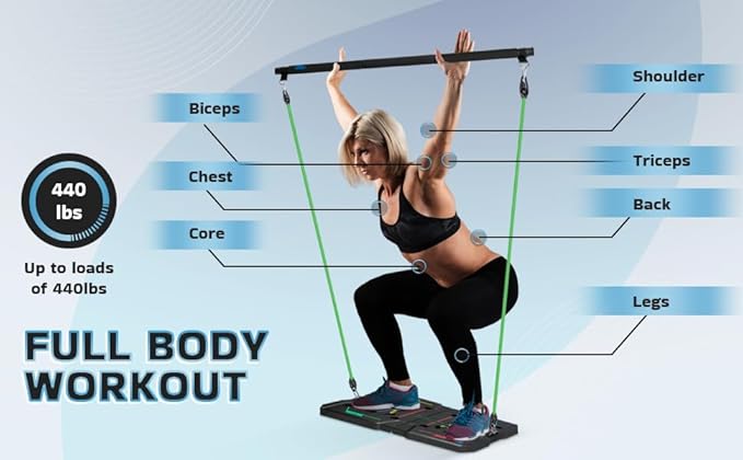 BlueClouds Push Up Board and Pilates Bar Kit