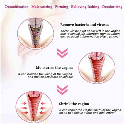 Instant Anti-Itch Detox Products, Capsulas, Firming Repair & Pink and Tender Natural Capsules, Capsulas (8Bag)