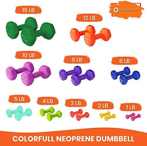 GYMENIST Pair of Dumbbells Set of 2 Soft Non Slip Grip Dumbbells Pair Covered with Neoprene (5 LB)