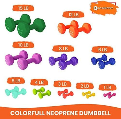 GYMENIST Pair of Dumbbells Set of 2 Soft Non Slip Grip Dumbbells Pair Covered with Neoprene (5 LB)