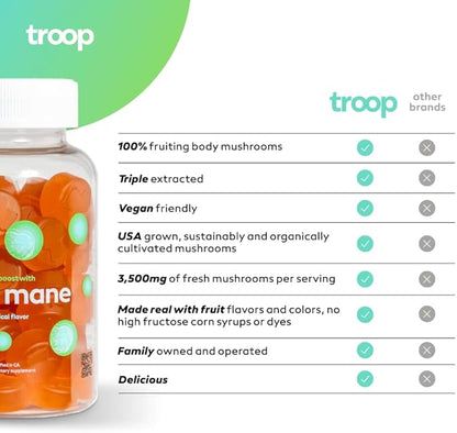 Troop Mushroom Lion's Mane Gummies, Supplement for Focus & Mood, Cognitive, Immune & Memory Support - Brain Boost, Natural Peach Mango Flavored Nootropic with Fruit Body Gummy - Vegan, 60 Count
