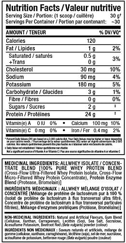 ALLMAX Nutrition Gold ALLWHEY, Strawberry - 2 lb - 24 Grams of Protein Per Scoop - Gluten Free, Low Carb & Low Sugar - Approx. 30 Servings