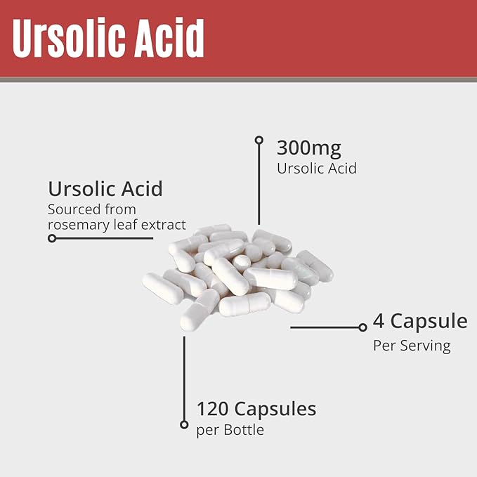 MAAC10 Ursolic Acid 300mg | Sourced from Rosemary Extract | Third-Party Lab Tested | AMPK & Sirtuin Activator