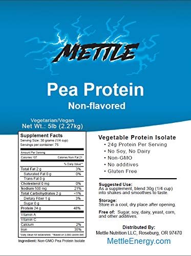 Pea Protein Powder - 5 Pound - Bulk Pure Supplement (Unflavored) – Mettle Pea Protein Isolate