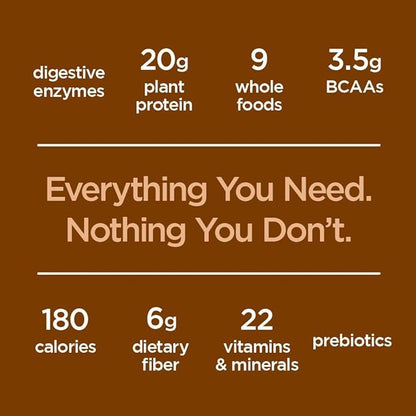 Naturade Vegansmart Plant Based Vegan Protein Powder - All-in-One Nutritional Shake Protein Blend - Gluten Free & Non-GMO - Chocolate (15 Servings) 24.3 Oz
