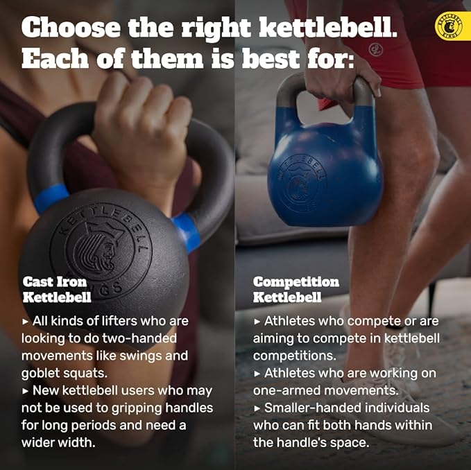 Kettlebell Kings Powder Coated Kettlebell Weights 5-90 LB