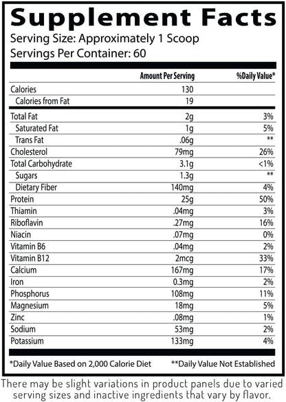 Insane Labz Insane Whey,100% Muscle Building Whey Protein, Post Workout, BCAA Amino Profile, Mass Gainer, Meal Replacement, 5lbs, 60 Srvgs, (Chocolate)