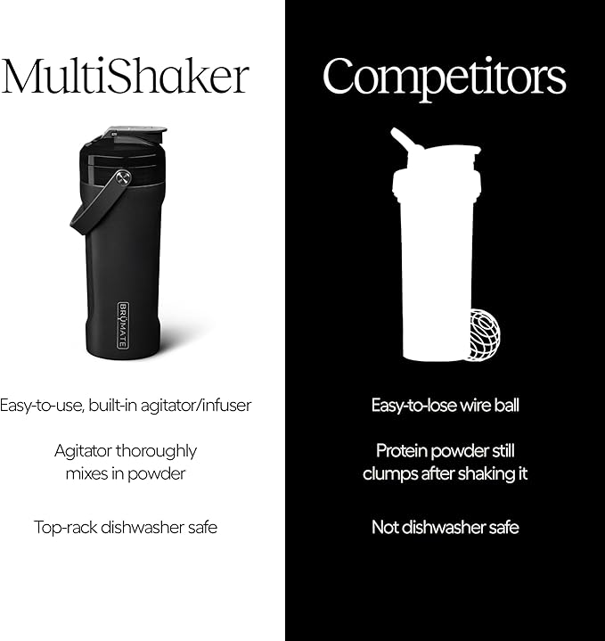 BrüMate MultiShaker Blender Shaker Bottle | 100% Leakproof Insulated Stainless Steel Shaker Bottle | Protein Shaker Bottle, and Pre Workout Bottle for the Gym | 26oz (Matte Black)