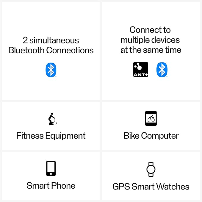 Polar H10 Heart Rate Monitor Chest Strap - ANT + Bluetooth, Waterproof HR Sensor for Men and Women
