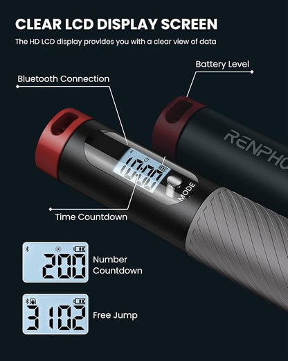 RENPHO Cordless Jump Rope