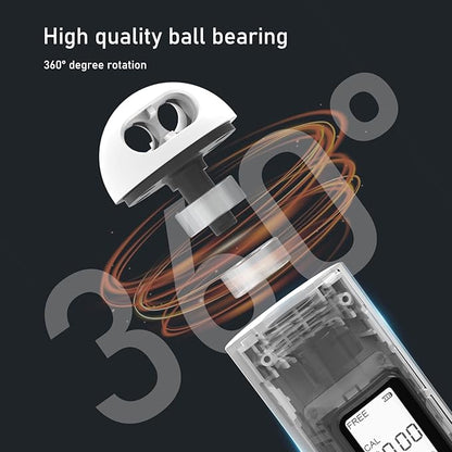 Jump Rope, Tangle free rapid speed jump ropes