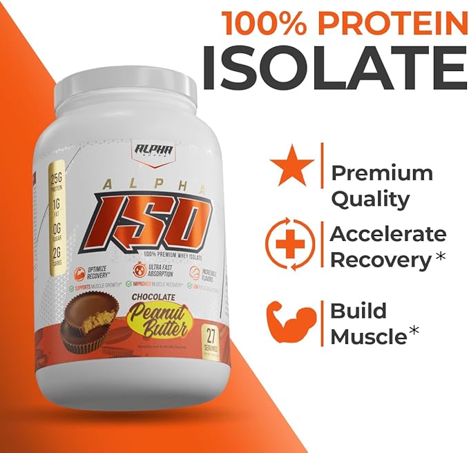 ISO, Low Carb 100% Whey Protein Isolate Powder, 25 Grams Per Serving, Helps Support Muscle Growth, Low Sugar and Gluten Free (Snicker Doodle, 2 lb)