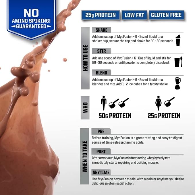 Gaspari Nutrition Myofusion Advanced Protein, Cookies and Cream, 4 Pound