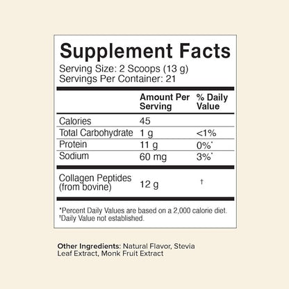 Great Lakes Wellness Collagen Peptides Powder for Skin, Hair, Nails, Joints & Digestion - Chocolate Flavored - Quick Dissolve Hydrolyzed, Non-GMO, Kosher - 10 oz - Packaging May Vary