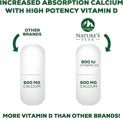 Calcium 1200 mg with Vitamin D3, Calcium Supplement Vitamins, Bone, Teeth & Immune Health Support, Calcium Supplements with D for Women & Men, Nature's Absorbable Calcium Carbonate - 60 Tablets