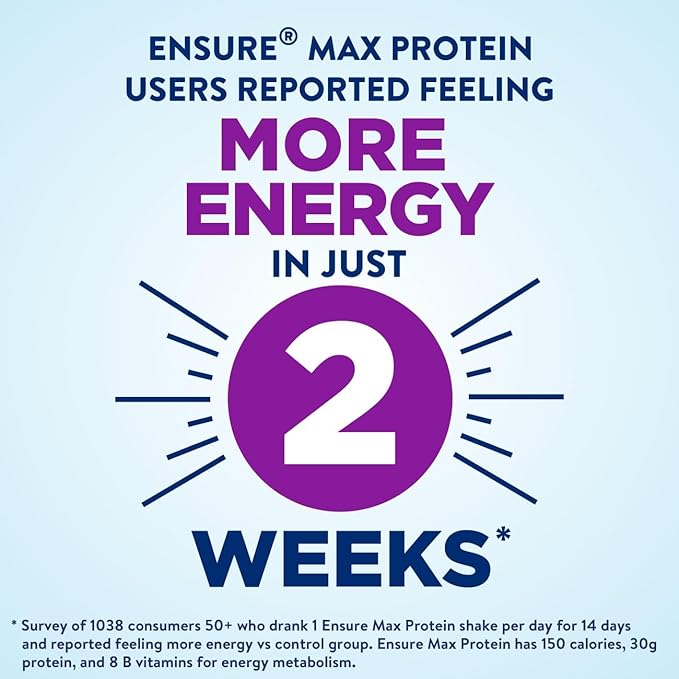 Ensure Max Protein Nutrition Shake, with 30g of Protein, 1g of Sugar, High Protein Shake, Cherry Cheesecake, 11 fl oz, (Pack of 12)