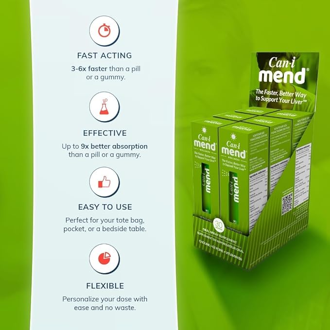 Post Party Relief | 6 Pack - 180 Servings | Fast Acting Oral Spray | Natural Liver Support | Multi Vitamins A, E, B6 | Immune Support | After Drink Remedy | Can I Mend