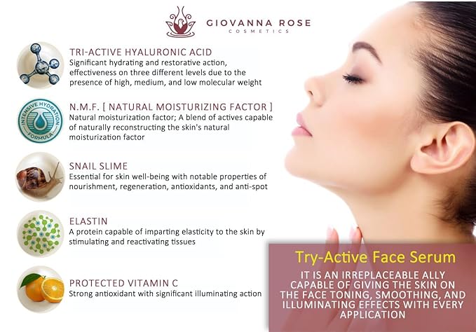 Hydrating Facial Serum with 3 Molecular Weight Hyaluronic Acid – Anti-Wrinkle, Anti-Blemish for Men and Women, with Snail Slime and Elastin - Natural Illuminator