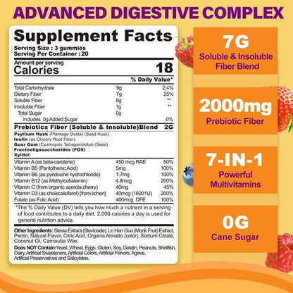 1Pack Prebiotic Fiber Gummies for Adults 7G with Psyllium Husk Fiber , Soluble Fiber + Insoluble Fiber, Inulin, Fos, Multivitamin, Fiber Supplement for Daily Digestive Health,Regularity Gut,Sugar Free