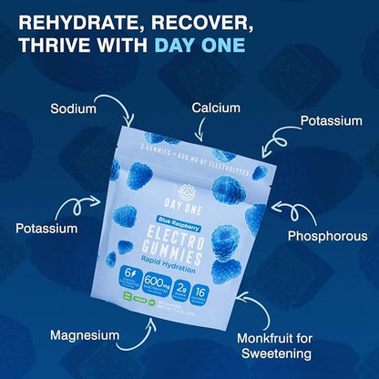 Electrogummies Blue Raspberry - Electrolyte Gummies for Runners, Athletes, Daily Use - Hydration Gummies with Essential Electrolytes - Hydration Alternative to Powders, Tablets, Chews - 60 Gummies