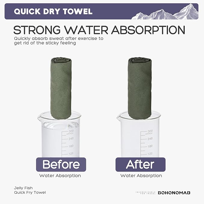 Camping Quick Dry Towel 40x180cm, Olive