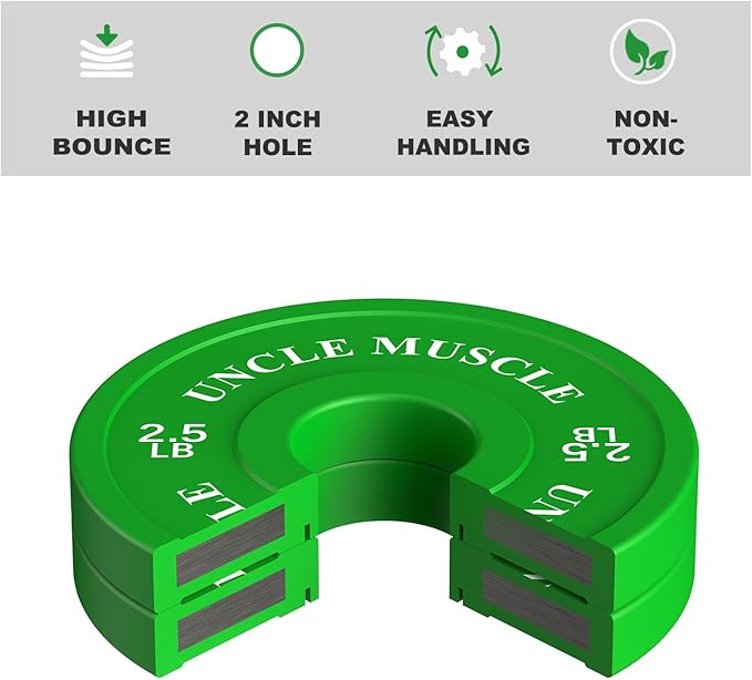 Rubber Change Plates 0.25-0.5 -0.75-1 -1.25-2.5 -5LB Set