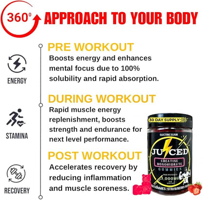 Creatine Monohydrate Gummies for Men & Women 5000mg - Quick Muscle Growth, Endurance Support - Power Boost For Strength, Energy, Performance & Recovery - Chewable Pre Workout Supplement (Strawberry)