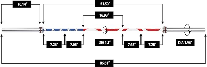 Signature Fitness Olympic Cerakote Barbell – for Home 190K PSI 1,500-Pound Capacity,