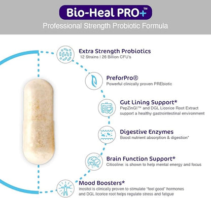 Bio-Heal Pro+ Probiotic 6-in-1 Capsules Supplement for Women, Men, and Kids, Restore Natural Digestive Balance for Gut and Colon Health, Detox Boosts Immune Defense and Reduces Inflammation