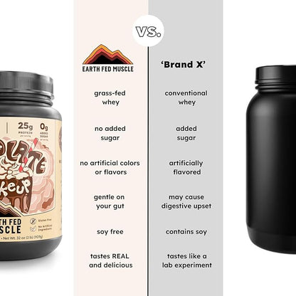 Earth Fed Muscle Ca-Cow! Chocolate Truly Grass Fed Whey 2lb - No Fillers, Flow Agents, or Synthetic Blends, Soy Free, Non GMO and Hormone Free (Chocolate)
