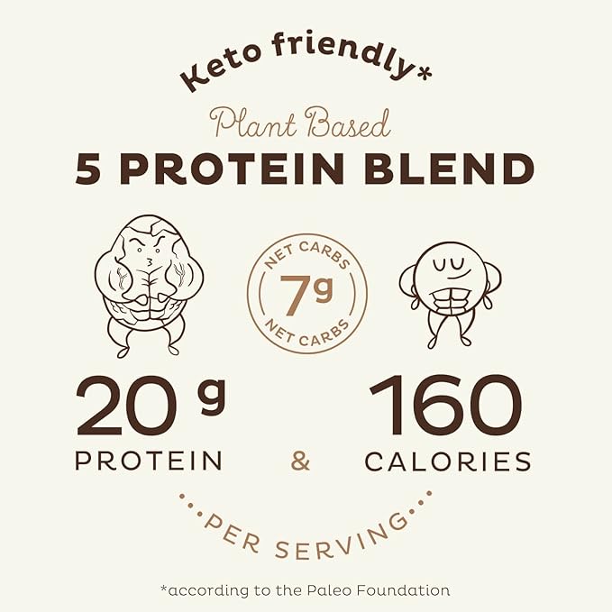 KOS Vegan Protein Powder, Chocolate USDA Organic - Low Carb Pea Protein Blend, Plant Based Superfood with Vitamins & Minerals - Keto, Soy, Gluten Free - Meal Replacement for Women & Men - 10 Servings