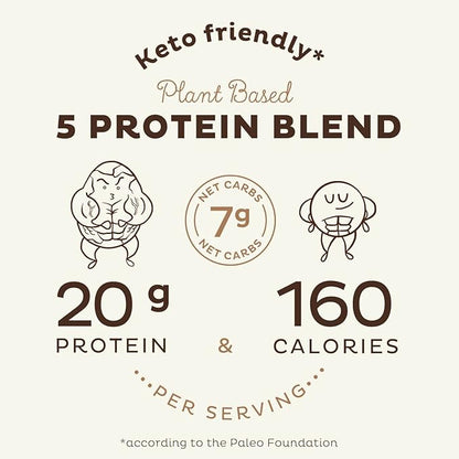 KOS Vegan Protein Powder, Chocolate USDA Organic - Low Carb Pea Protein Blend, Plant Based Superfood with Vitamins & Minerals - Keto, Soy, Gluten Free - Meal Replacement for Women & Men - 10 Servings