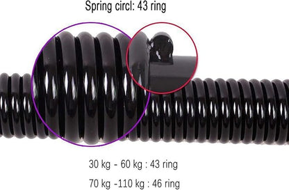 HAOYING 20kg-130kg Dual Spring Power Twister Bar