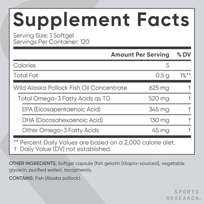 Sports Research Fish Oil Mini-Softgels - Easy to Swallow Omega-3 Fatty Acids from Wild Caught Alaska Pollock Supporting Brain & Heart Health - 625 mg, 120 ct