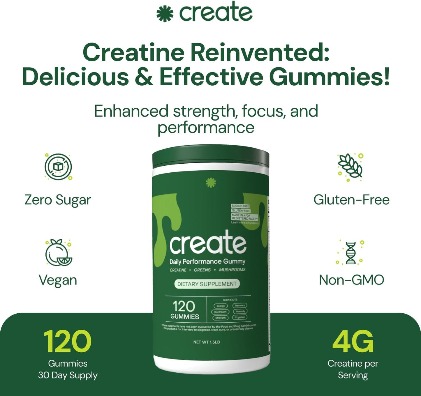 Create Daily Performance Gummy - Creatine Monohydrate Gummies for Men & Women - Boost Energy, Immunity, and Strength, Anti-Melting Formula, Vegan, Gluten-Free, Non-GMO, 1 g Creatine per Gummy (120 ct)