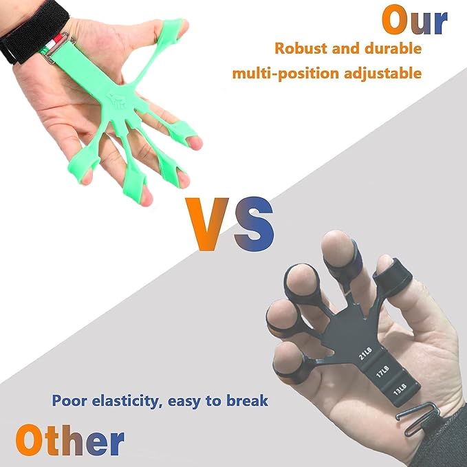 Grip Strength Trainer/Forearm Strengthener 2PCS Upgraded Rehabilitation/10 Resistance